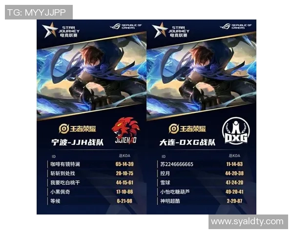 高校联赛积分榜更新V5战队以100分稳居榜首引发关注